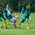 FK JH 1910 - 1. FC Karlovy Vary 1:3
