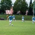 ZVVZ Milevsko - FK JH 1910 3:1