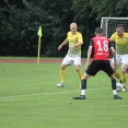 Přípravné utkání: FK JH 1910 - FC MAS Táborsko "B"