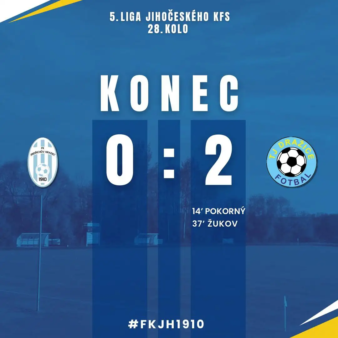 Výsledky víkendových zápasů 29. až 31. května