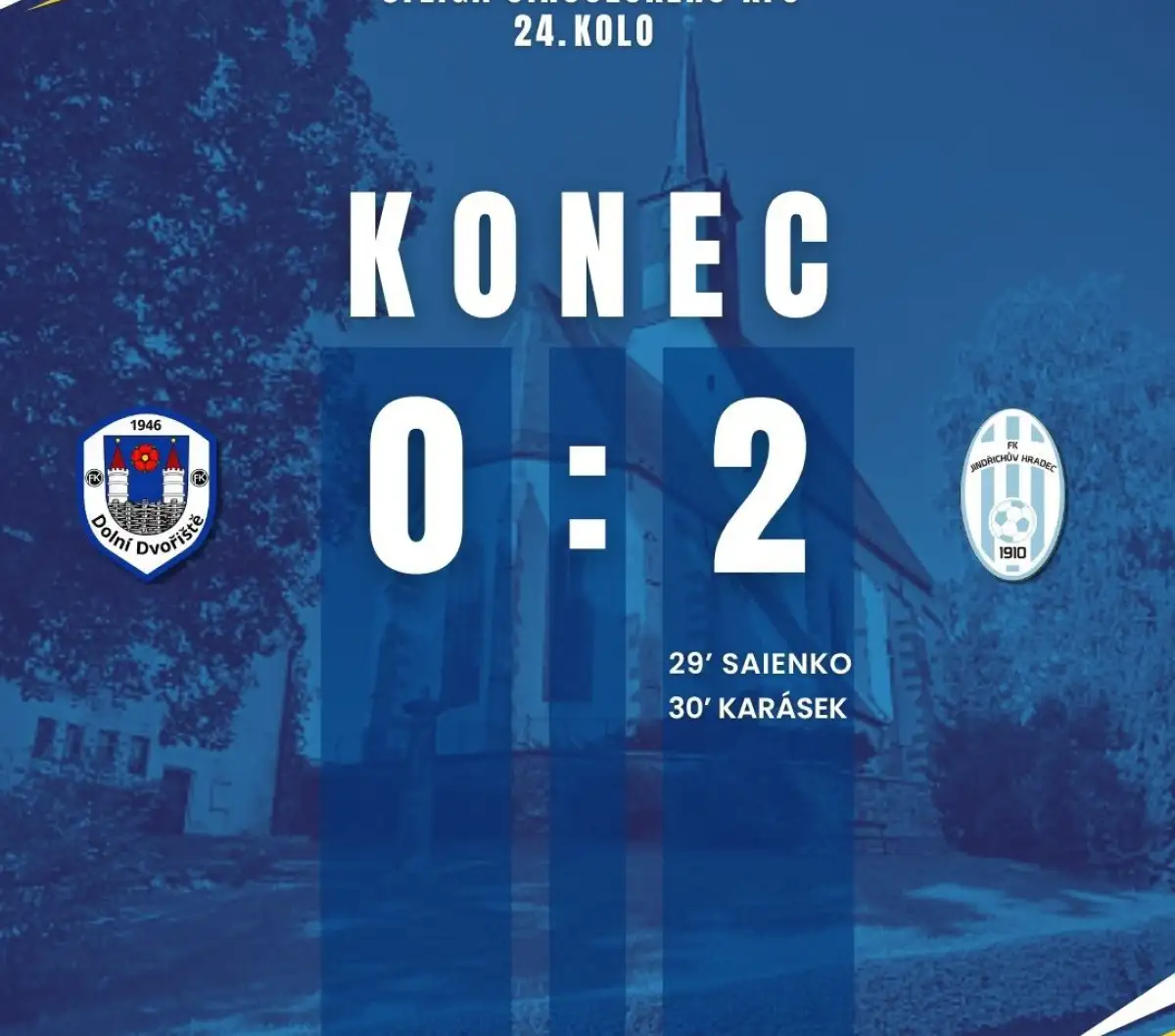 Výsledky víkendových zápasů 2. a 3. května