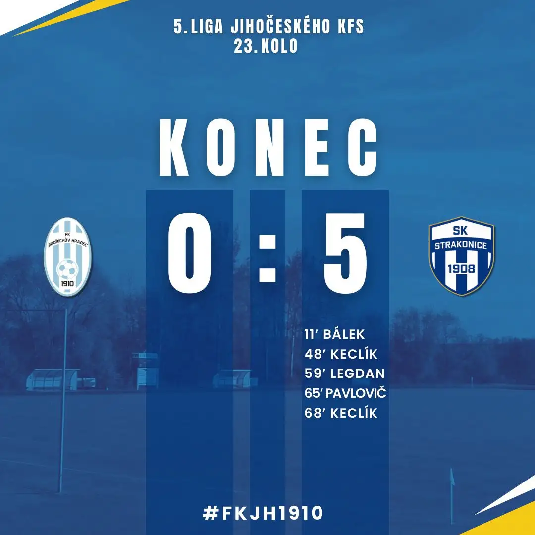 Výsledky víkendových zápasů 25. a 26. dubna