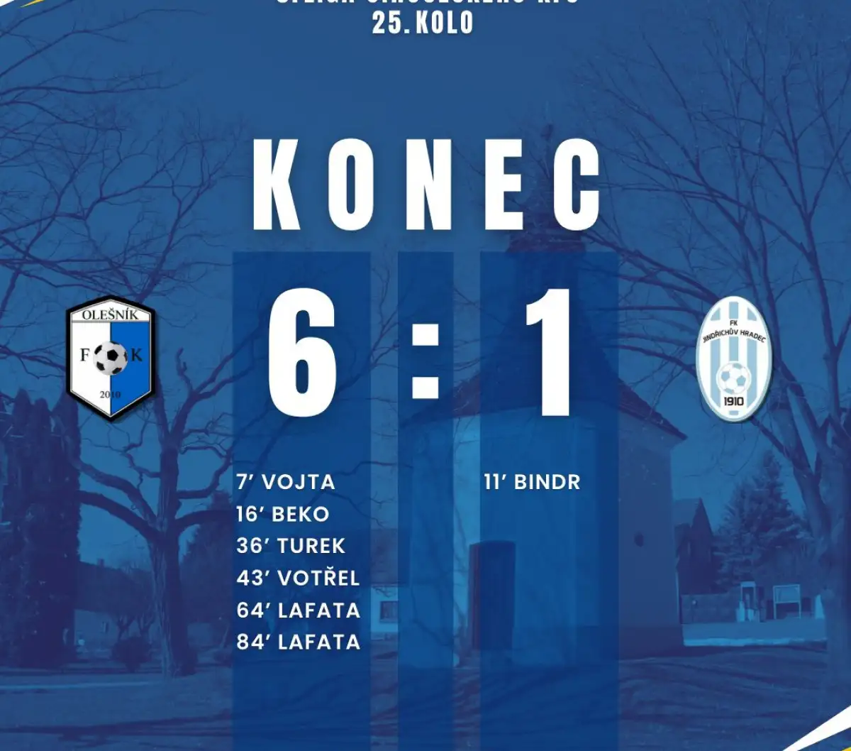 Výsledky víkendových zápasů 7. a 9. května