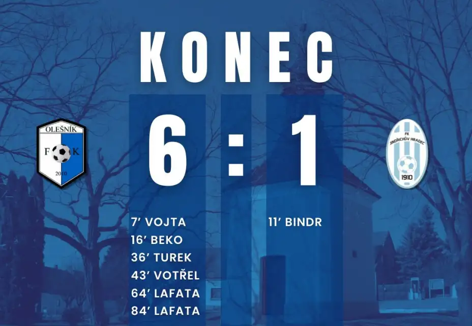Výsledky víkendových zápasů 7. a 9. května