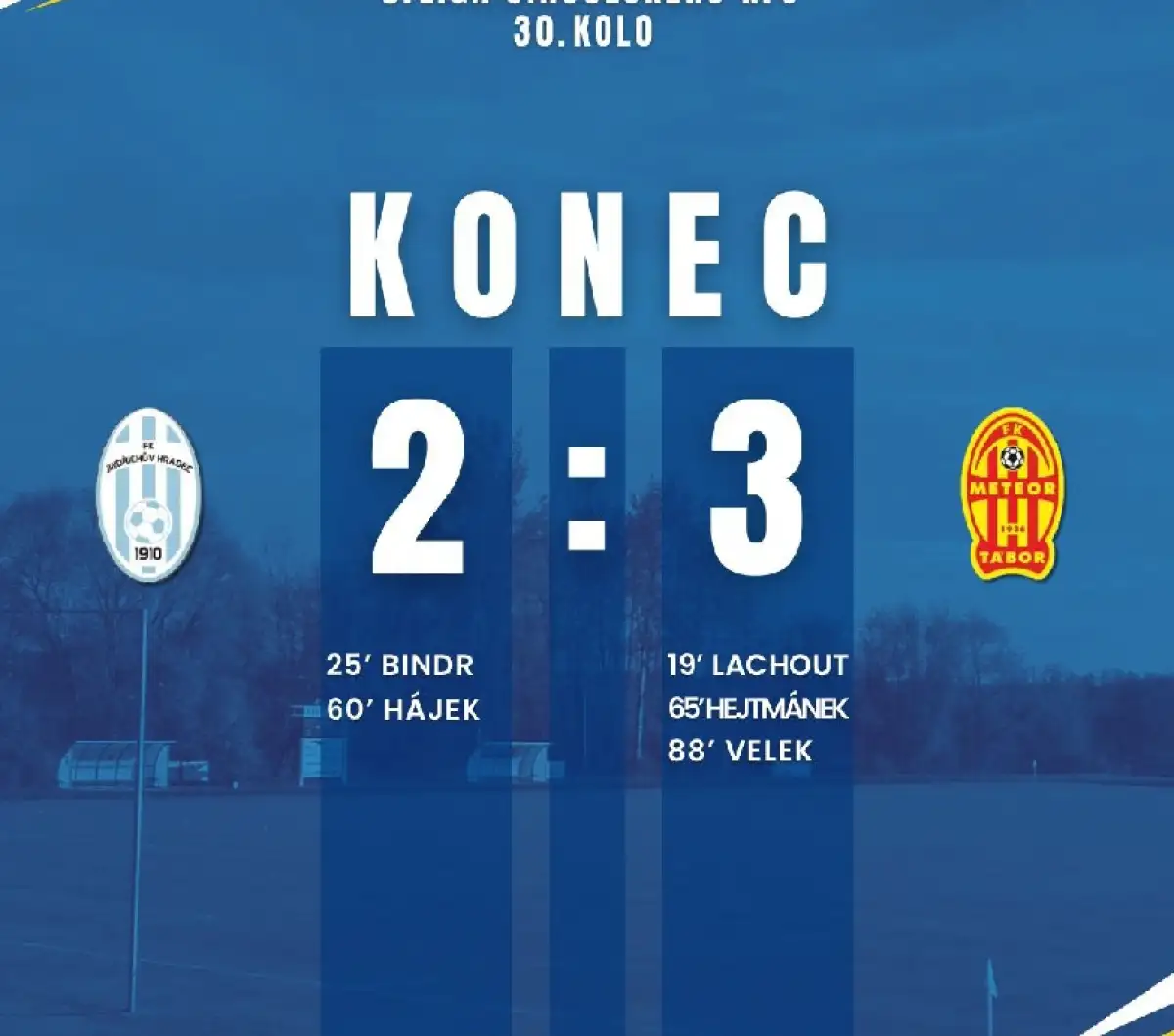Výsledky víkendových zápasů 13. a 14. června