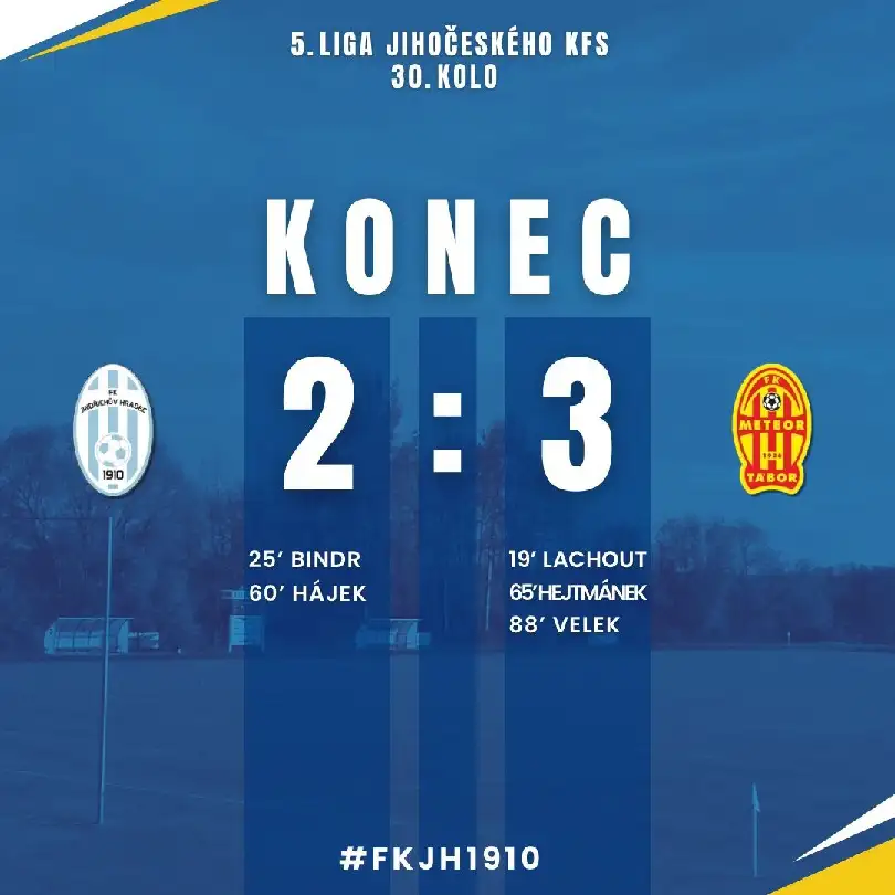 Výsledky víkendových zápasů 13. a 14. června